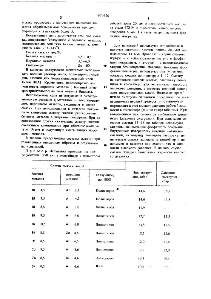 Смазка для холодной обработки металлов давлением (патент 679620)