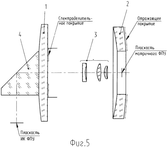 Двухканальная зеркально-линзовая оптическая система (варианты) (патент 2369885)