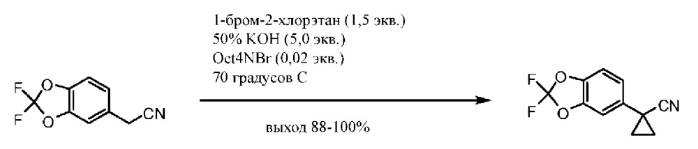 Препараты 3-(6-(1-(2, 2-дифторбензо[d][1, 3]диоксол-5-ил)циклопропанкарбоксамидо)-3-метилпиридин-2-ил)бензойной кислоты (патент 2644723)