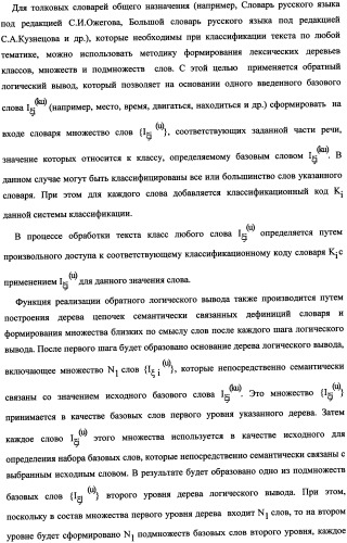 Способ синтеза самообучающейся аналитической вопросно-ответной системы с извлечением знаний из текстов (патент 2345416)