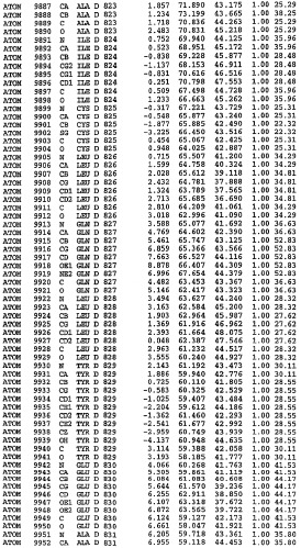 Кристаллическая структура фосфодиэстеразы 5 и ее использование (патент 2301259)