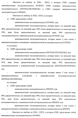 Улучшенные нанотела против фактора некроза опухоли-альфа (патент 2464276)