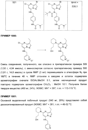 Новые пиразолопиримидины как ингибиторы циклинзависимых киназ (патент 2441005)