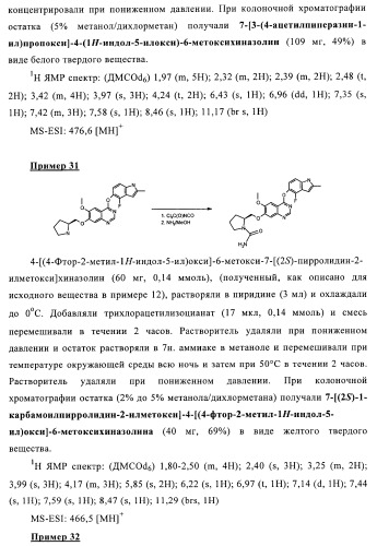 Хиназолиновые соединения (патент 2365588)