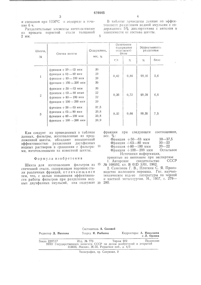 Шихта для изготовления фильтров из спеченной стали (патент 639645)