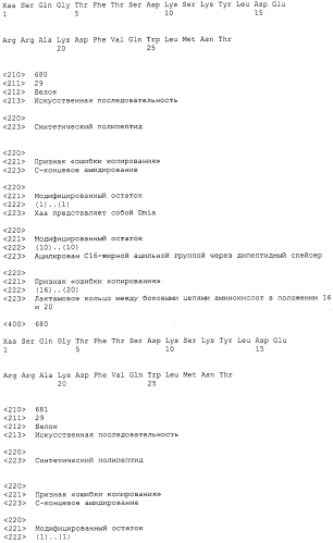 Основанные на амидах пролекарства пептидов глюкагонового надсемейства (патент 2550696)