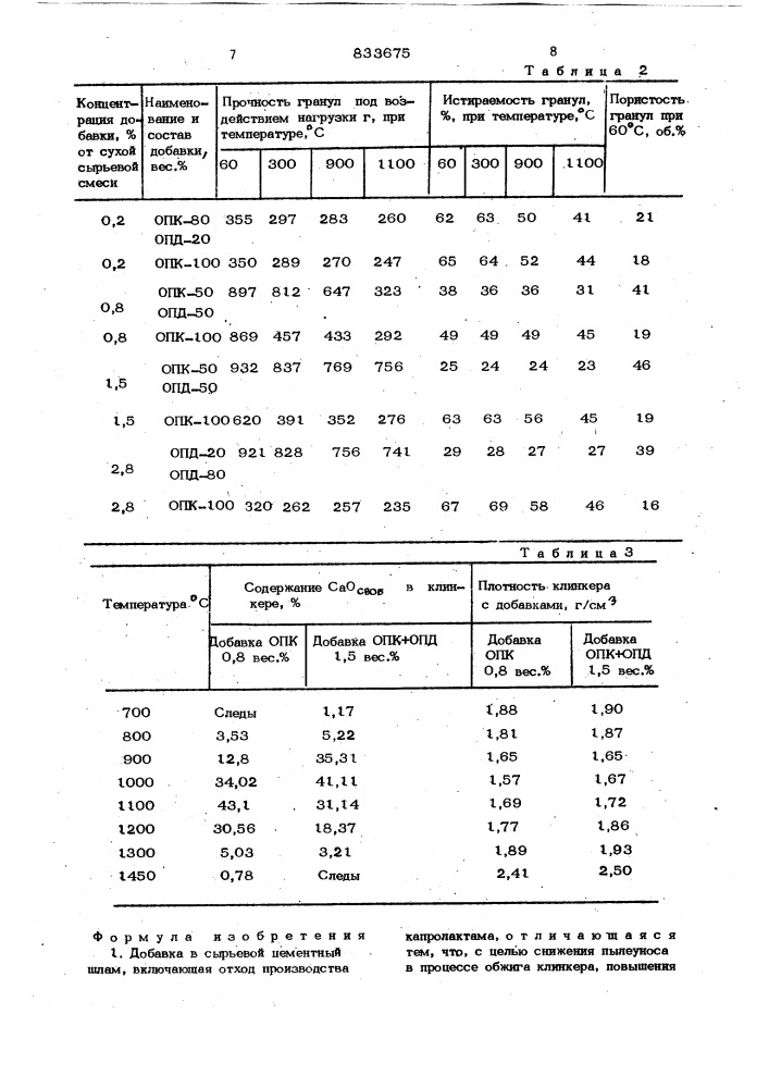 Добавка в сырьевой цементный шлам (патент 833675)