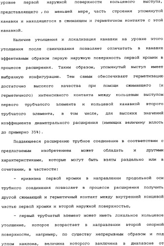 Реализуемое при помощи пластического расширения герметичное трубное соединение с одним или несколькими исходными локальными утолщениями материала (патент 2334907)