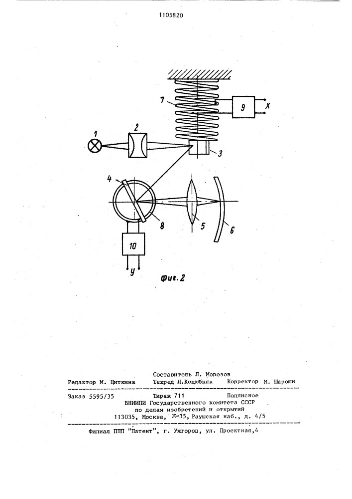 Светолучевой двухкоординатный осциллограф (патент 1105820)