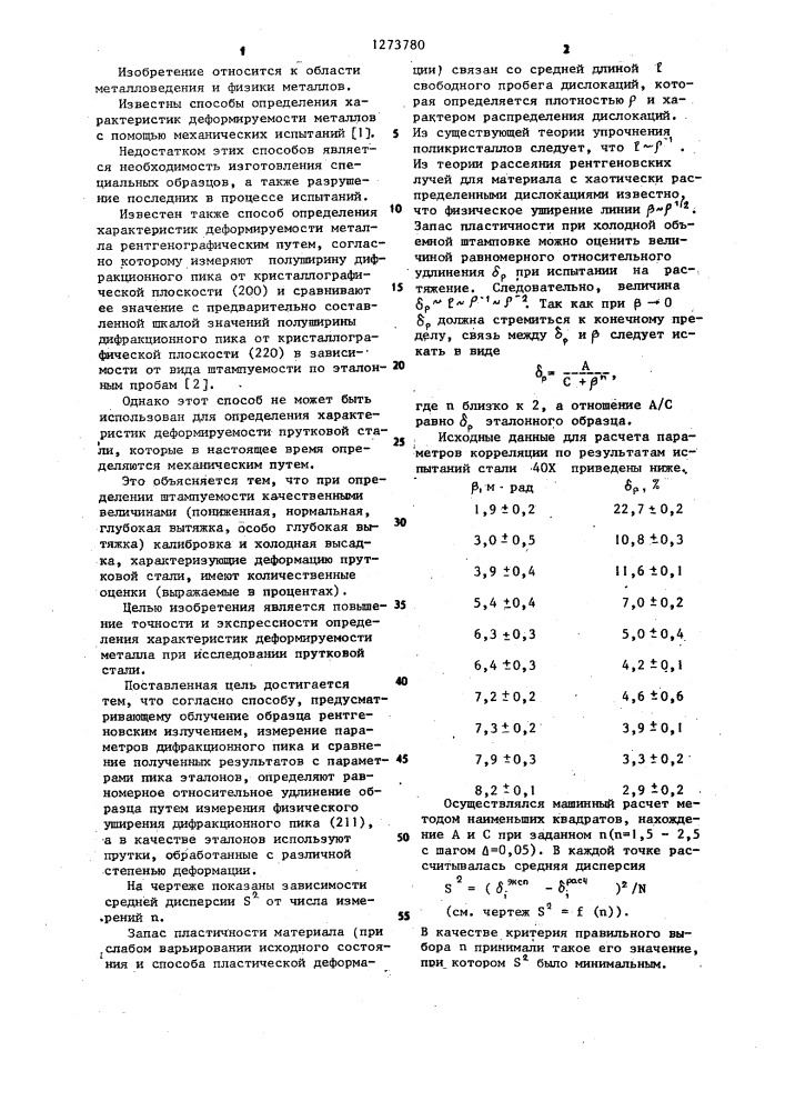 Способ определения характеристик деформируемости металла (патент 1273780)