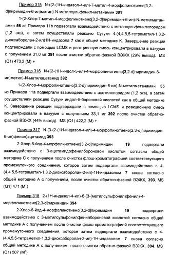 Ингибиторы фосфоинозитид-3-киназы и содержащие их фармацевтические композиции (патент 2437888)