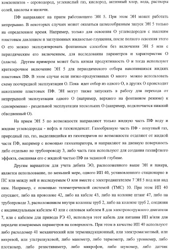 Способ одновременно-раздельной добычи углеводородов электропогружным насосом и установка для его реализации (варианты) (патент 2365744)