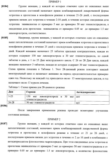 Способы гормонального лечения с применением контрацептивных режимов с непрерывным введением эстрогена (патент 2403046)