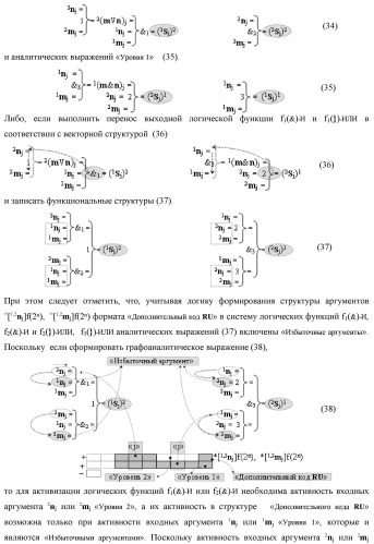 Функциональная первая входная структура условно &quot;j&quot; разряда сумматора fcd( )ru с максимально минимизированным технологическим циклом  t  для аргументов слагаемых &#177;[1,2nj]f(2n) и &#177;[1,2mj]f(2n) формата &quot;дополнительный код ru&quot; с формированием промежуточной суммы (2sj)1 d1/dn &quot;уровня 2&quot; и (1sj)1 d1/dn &quot;уровня 1&quot; первого слагаемого в том же формате (варианты русской логики) (патент 2480815)