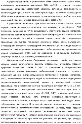 Селективная посттрансляционная модификация экспонируемых фагами полипептидов (патент 2459866)