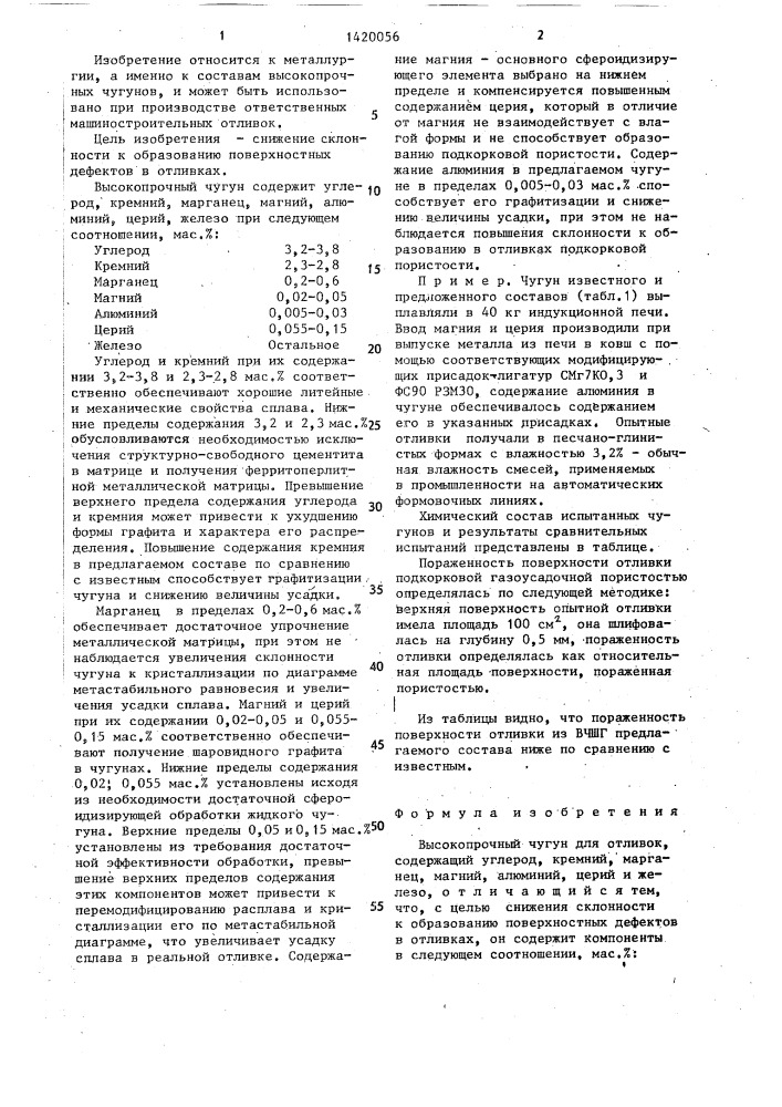 Высокопрочный чугун для отливок (патент 1420056)