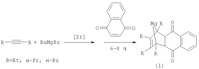 Способ получения 1,12,13,14-тетраалкил-15-магнезатетрацикло-[10.2.1.0 2,11.04,9]пентадека-4(9),5,7,13-тетраен-3,10-дионов (патент 2313530)
