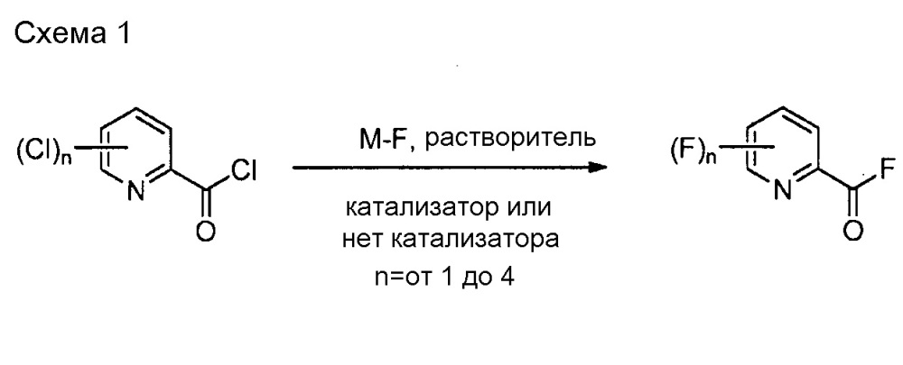 Фторпиколиноилфториды и способы их получения (патент 2627659)