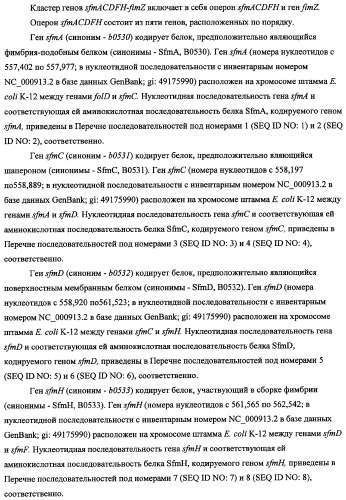 Способ получения l-треонина с использованием бактерии, принадлежащей к роду escherichia, в которой инактивирован кластер генов sfmacdfh-fimz или ген fimz (патент 2333953)