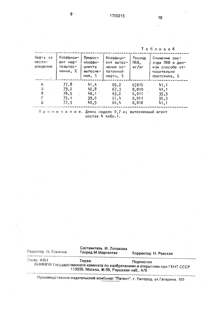 Способ извлечения остаточной нефти из пласта (патент 1700213)