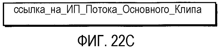 Носитель записи, устройство воспроизведения и способы записи и воспроизведения (патент 2393556)