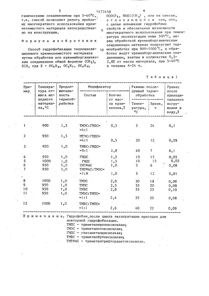 Способ гидрофобизации теплоизоляционного кремнеземистого материала (патент 1472458)