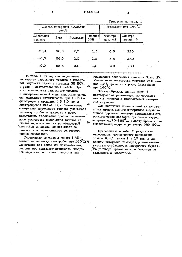 Инвертный эмульсионный буровой раствор (патент 1044624)