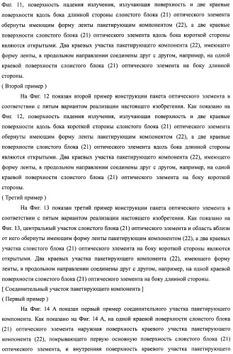 Слоистый блок оптического элемента и способ его изготовления, подсветка и жидкокристаллическое устройство отображения (патент 2421658)