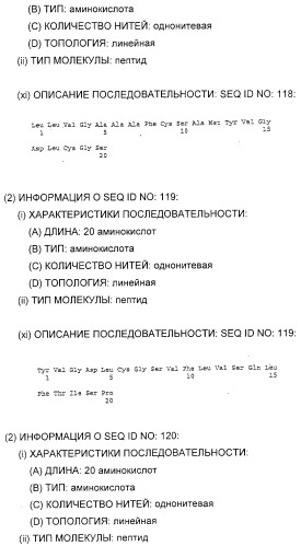 Очищенные белки оболочки вируса гепатита с для диагностического и терапевтического применения (патент 2313363)