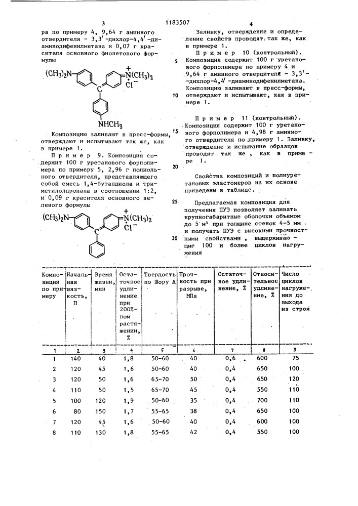 Композиция для получения литьевых полиуретановых эластомеров (патент 1183507)