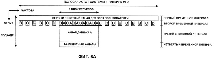 Передающее устройство и приемное устройство (патент 2426239)