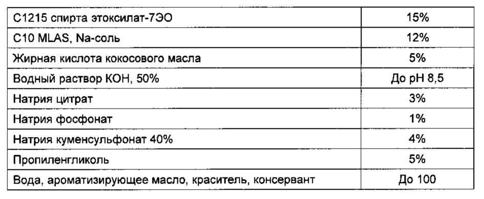 Композиция поверхностно-активного вещества (патент 2607952)
