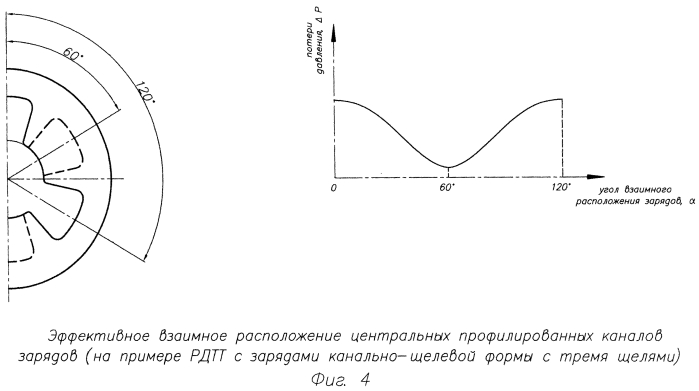 Твердотопливный ракетный двигатель (патент 2554685)