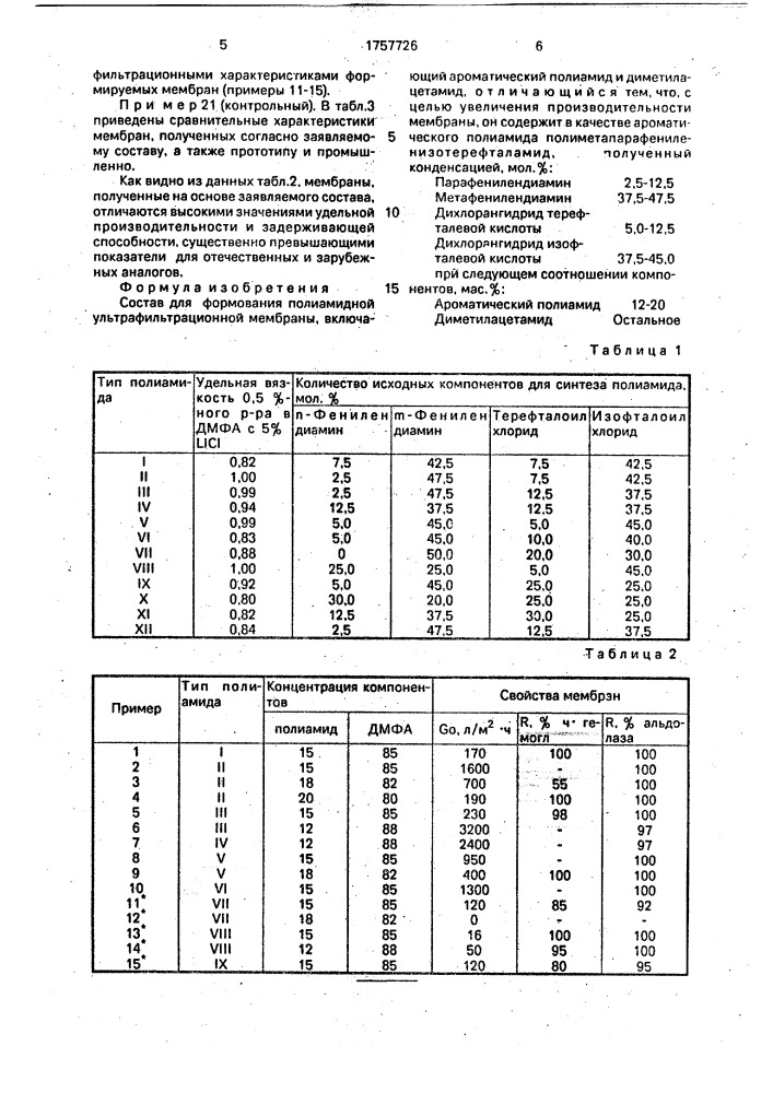 Состав для формования полиамидной ультрафильтрационной мембраны (патент 1757726)