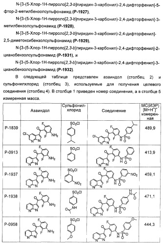 Пирроло[2, 3-в]пиридиновые производные в качестве ингибиторов протеинкиназ (патент 2418800)