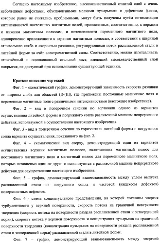 Способ непрерывной разливки стали (патент 2505377)