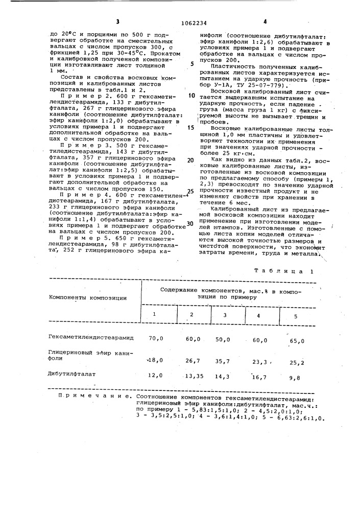 Способ получения восковой композиции для изготовления калиброванных листов (патент 1062234)