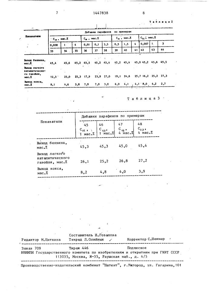 Способ получения каталитического дистиллята (патент 1447838)