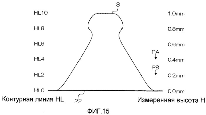 Гильза цилиндра и двигатель (патент 2387861)