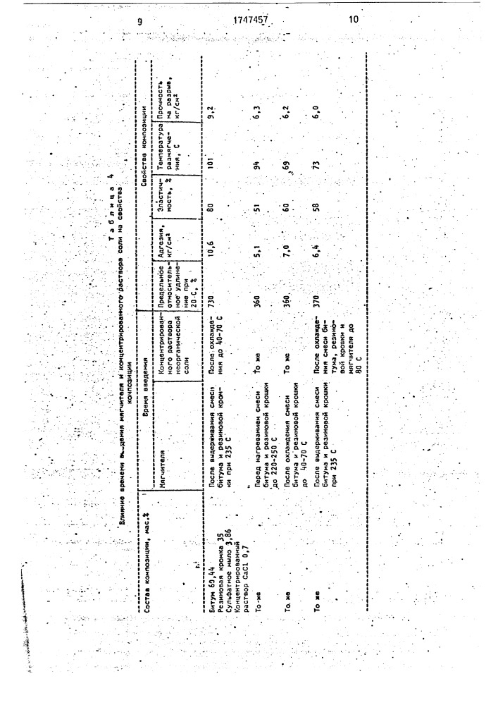 Способ получения резинобитумной композиции (патент 1747457)