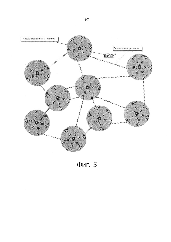 Усовершенствованные иммобилизованные биологические объекты (патент 2625756)