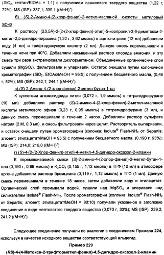 Новые 2-аминооксазолины в качестве лигандов taar1 для заболеваний цнс (патент 2473545)