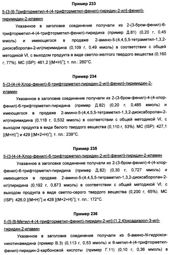 Производные пиридина и пиримидина в качестве антагонистов mglur2 (патент 2451673)