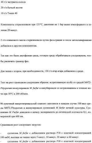 Противоперхотные композиции, содержащие пептиды (патент 2491052)