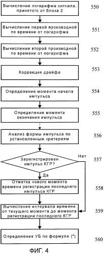 Телеметрическая система контроля бодрствования машиниста локомотива (патент 2376159)