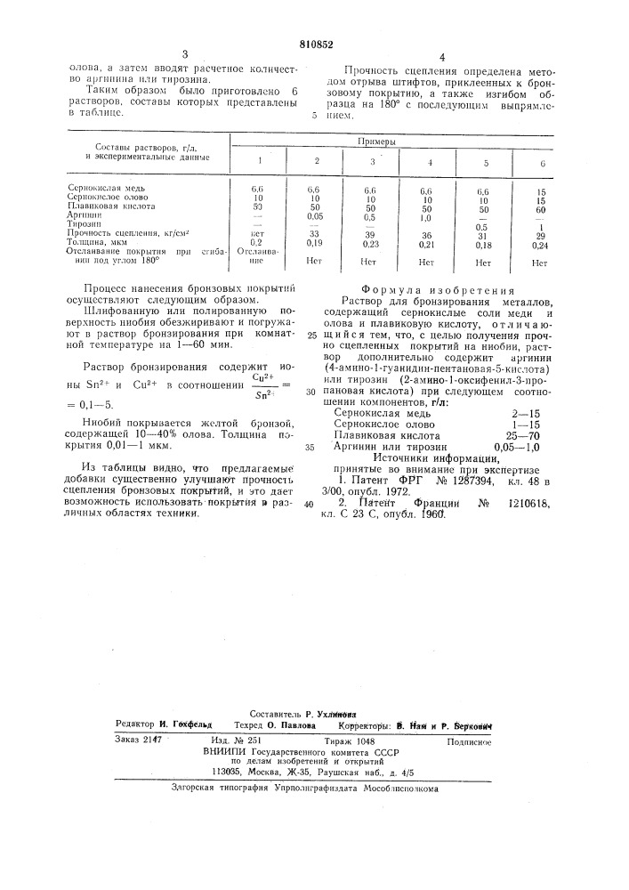 Раствор для бронзирования металлов (патент 810852)
