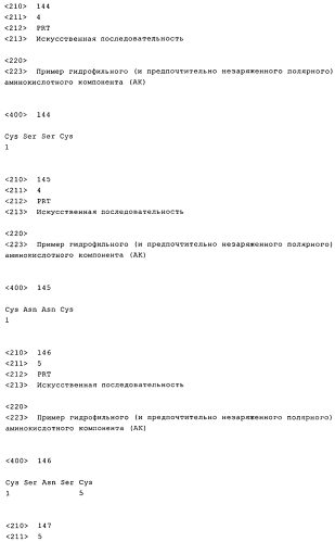 Получение комплексов нуклеиновых кислот и поперечно сшитых дисульфидными связями катионных компонентов, предназначенных для трансфекции и иммуностимуляции (патент 2575603)