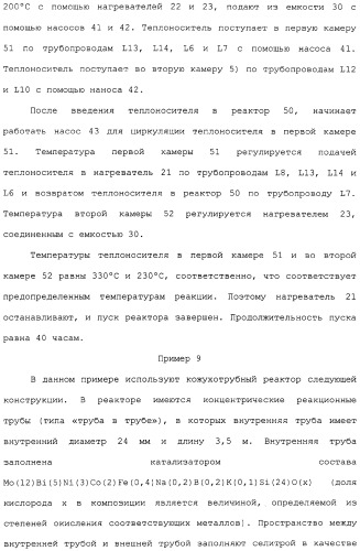 Многотрубный реактор, способ каталитического окисления в паровой фазе с использованием многотрубного реактора и способ пуска многотрубного реактора (патент 2309794)