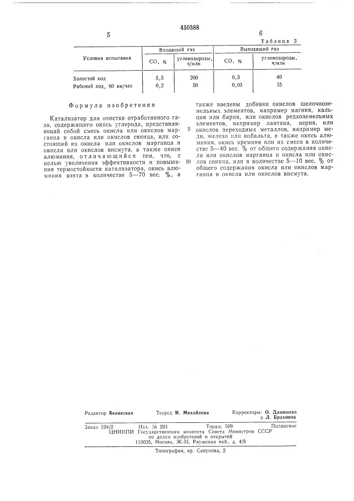 Катализатор для очистки отработанного газа, содержащего окись углерода (патент 450388)