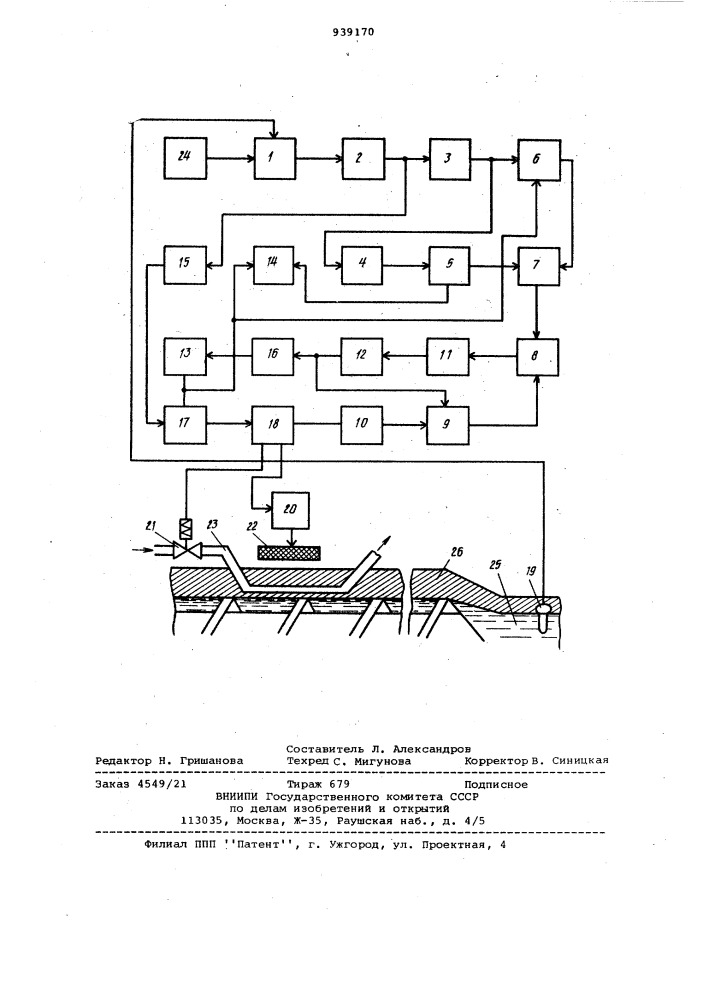 Система управления температурным режимом экструдера (патент 939170)